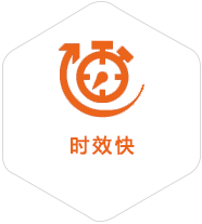 肇源到保加利亚物流公司